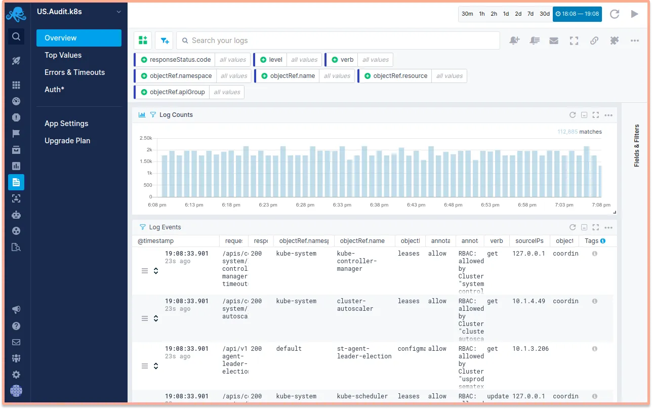 Logs Overview in FluentD