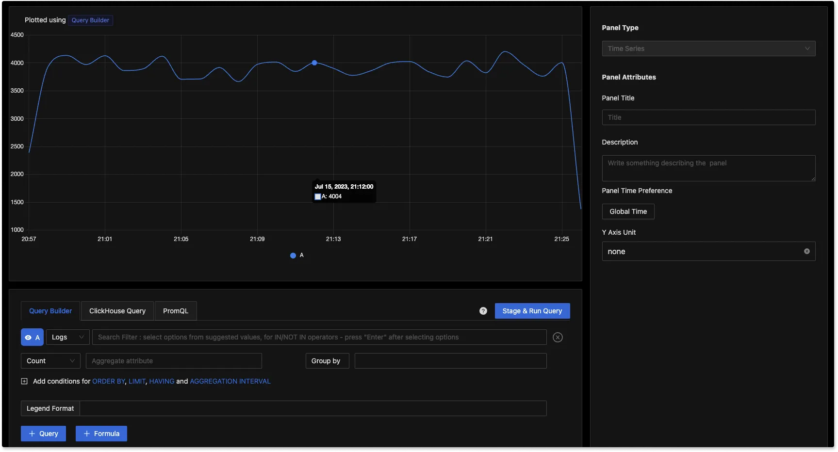 Add panel to dashboard