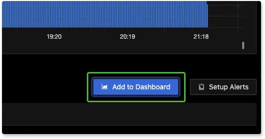 Add to dashboards