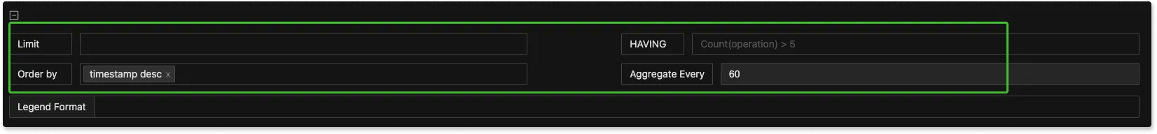 Add Conditions