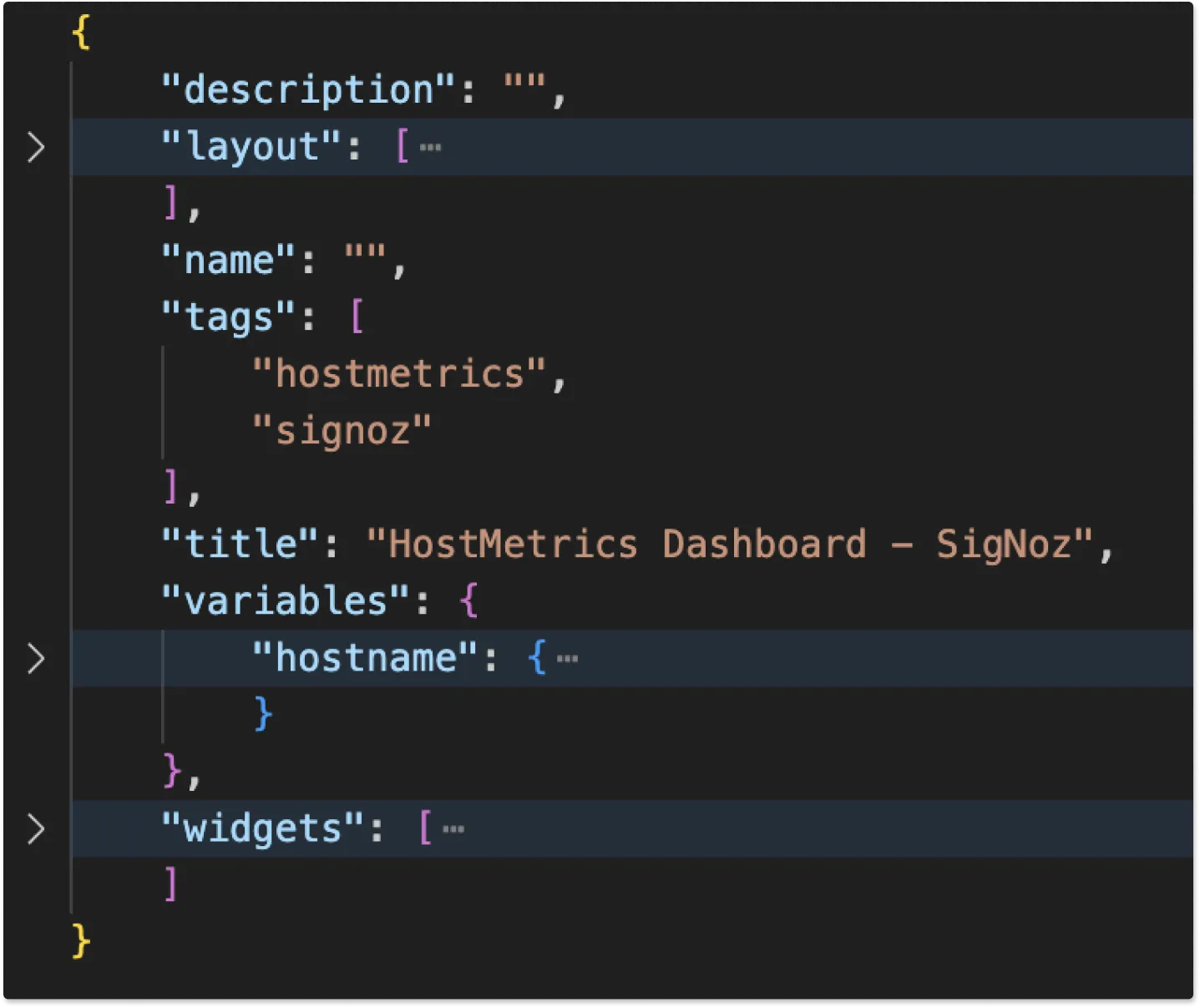 The structure of json file for the Hostmetrics Dashboard for SigNoz UI